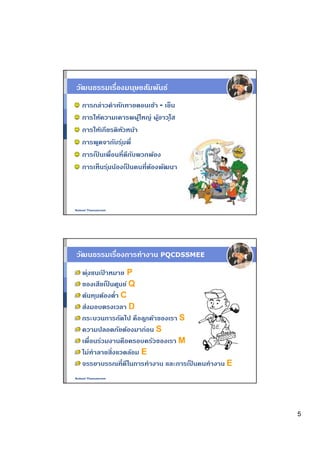 วัฒนธรรมเรืองมนษยสัมพันธ์
               ุ
   การกล่าวคําทักทายตอนเช้า - เย็น
   การให้ความเคารพผูใหญ่ ผูอาว ุโส
                          ้ ้
   การให้เกียรติหวหน้า
                 ั
   การพูดจากับรนพี ุ่
   การเปนเพือนทีดีกบพวกพ้อง
        ็               ั
   การเห็นรนน้องเปนคนทีต้องพัฒนา
             ุ่       ็



Nukool Thanuanram




วัฒนธรรมเรืองการทํางาน PQCDSSMEE
   พุ่งชนเปาหมาย P
           ้
   ของเสียเปนศนย์ Q
             ็ ู
   ต้นท ุนต้องตํา C
   ส่งมอบตรงเวลา D
   กระบวนการถัดไป คือล ูกค้าของเรา S
   ความปลอดภัยต้องมาก่อน S
   เพือนร่วมงานคือครอบครัวของเรา M
   ไม่ทําลายสิงแวดล้อม E
   จรรยาบรรณทีดีในการทํางาน และการเปนคนทํางาน E
                                     ็
Nukool Thanuanram




                                                  5
 