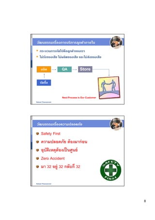 วัฒนธรรมเรืองการบริการล ูกค้าภายใน
   กระบวนการถัดไปคือล ูกค้าของเรา
   ไม่รบของเสีย ไม่ผลิตของเสีย และไม่สงของเสีย
       ั                              ่

     ผลิต           QA            Store


    จัดซือ


                    Next Process is Our Customer
Nukool Thanuanram




วัฒนธรรมเรืองความปลอดภัย

     Safety First
     ความปลอดภัย ต้ องมาก่ อน
     อุบัตเหตุต้องเป็ นศูนย์
          ิ
     Zero Accident
     มา 32 อยู่ 32 กลับก็ 32

Nukool Thanuanram




                                                   8
 