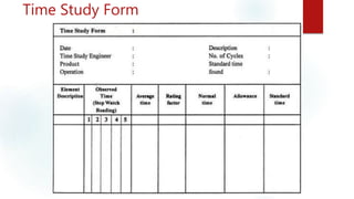 Time Study Form
 