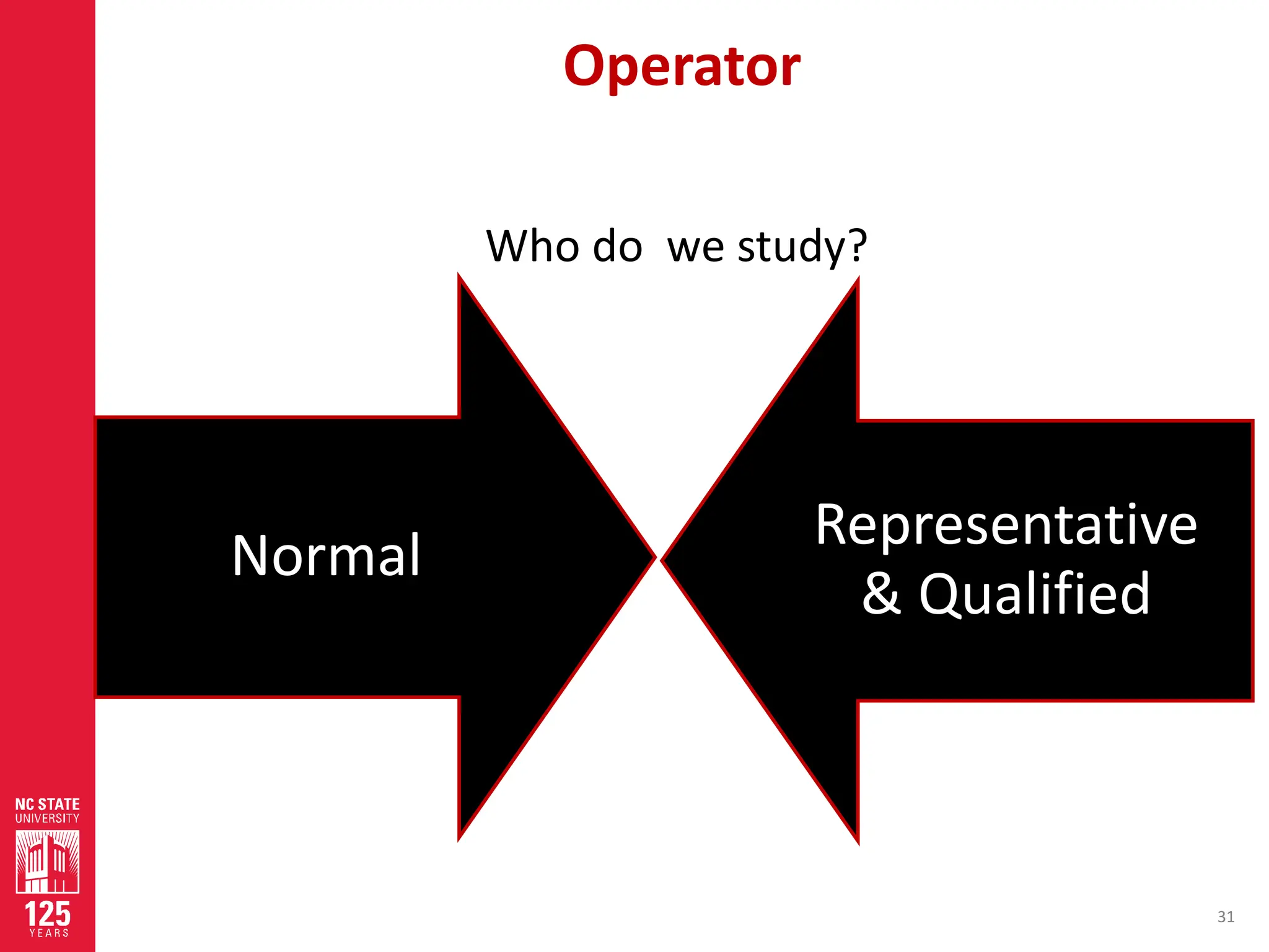 Work Measurement direct and indirect time study | PDF