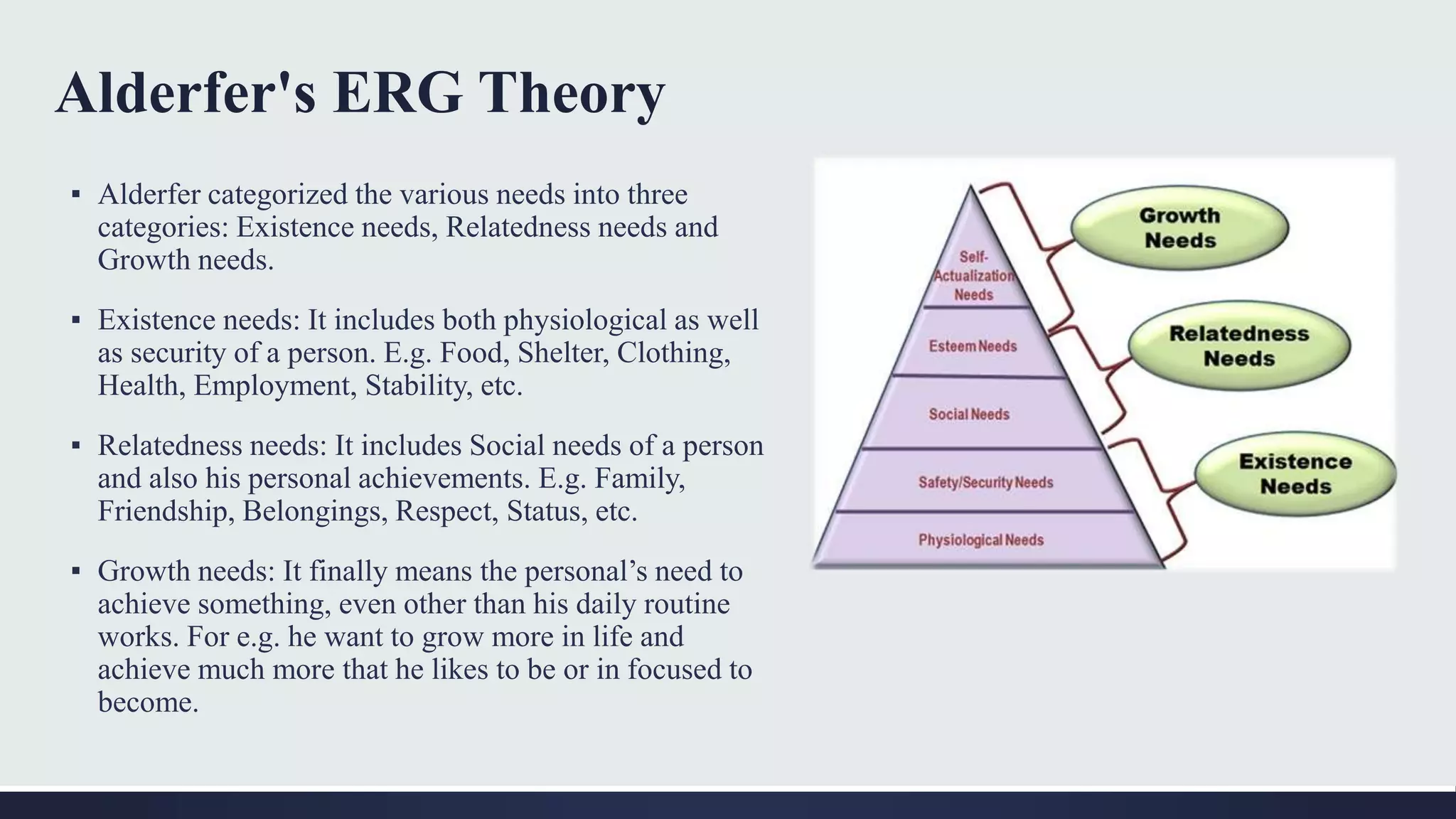 Alderfer's ERG Theory
▪ Alderfer categorized the various needs into three
categories: Existence needs, Relatedness needs and
Growth needs.
▪ Existence needs: It includes both physiological as well
as security of a person. E.g. Food, Shelter, Clothing,
Health, Employment, Stability, etc.
▪ Relatedness needs: It includes Social needs of a person
and also his personal achievements. E.g. Family,
Friendship, Belongings, Respect, Status, etc.
▪ Growth needs: It finally means the personal’s need to
achieve something, even other than his daily routine
works. For e.g. he want to grow more in life and
achieve much more that he likes to be or in focused to
become.
 