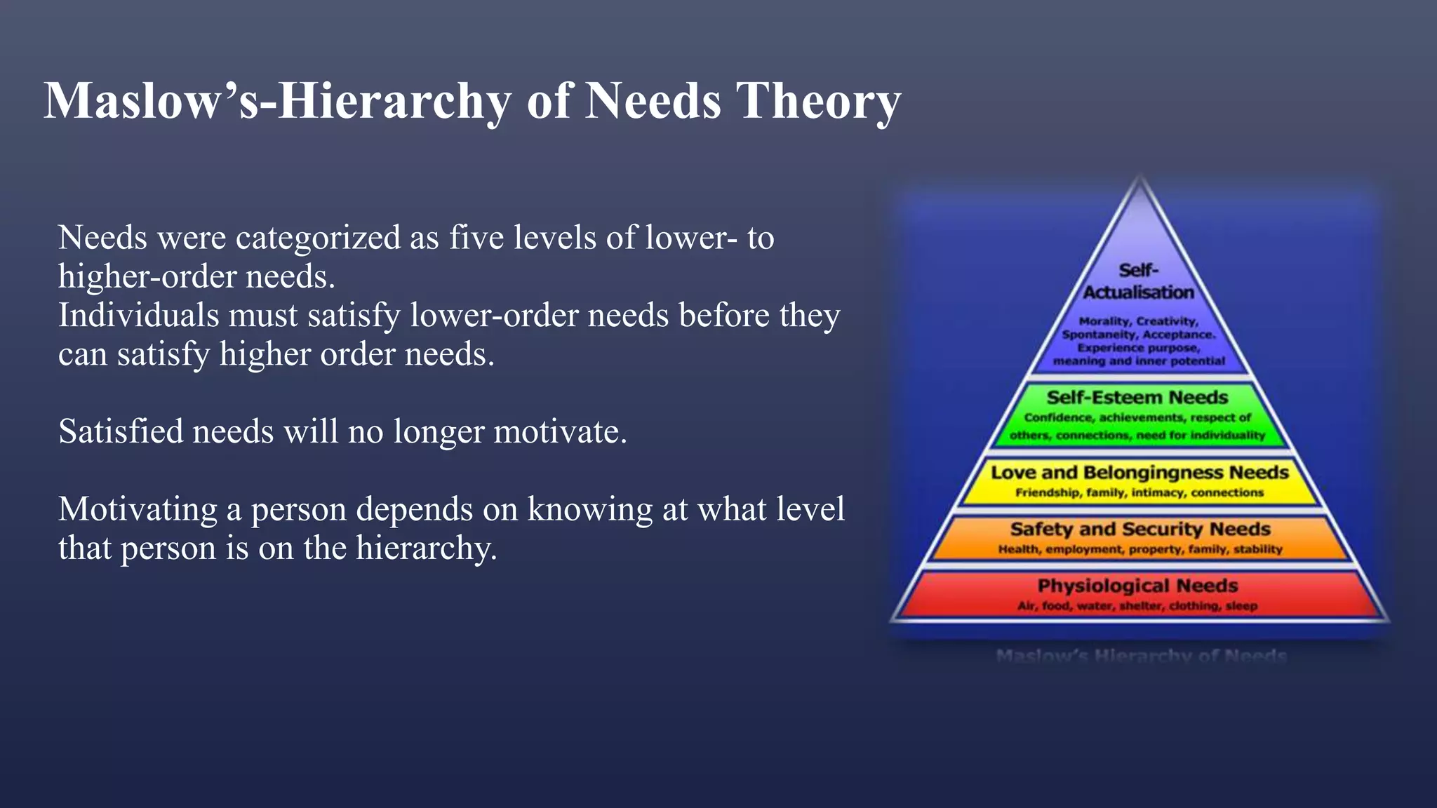 Maslow’s-Hierarchy of Needs Theory
Needs were categorized as five levels of lower- to
higher-order needs.
Individuals must satisfy lower-order needs before they
can satisfy higher order needs.
Satisfied needs will no longer motivate.
Motivating a person depends on knowing at what level
that person is on the hierarchy.
 