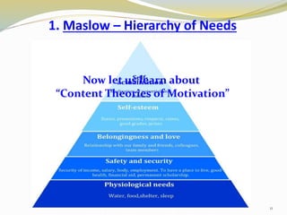 1. Maslow – Hierarchy of Needs
11
Now let us learn about
“Content Theories of Motivation”
 