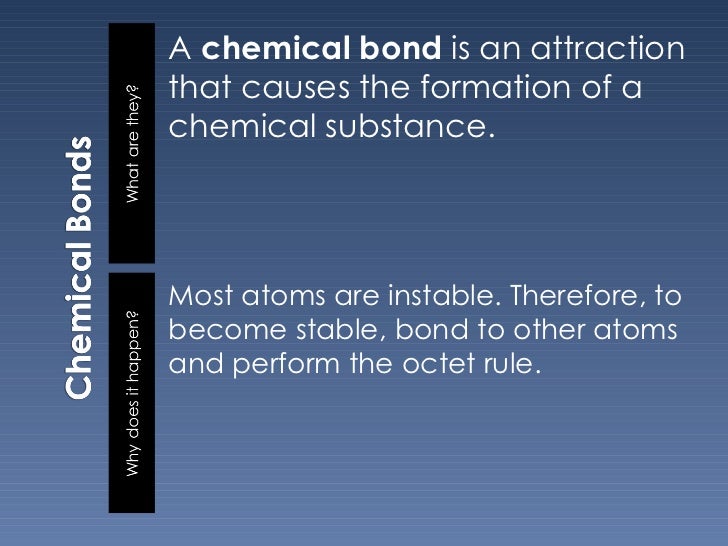 The 3 Types of Chemical Bonds by Paolo Agcaoili