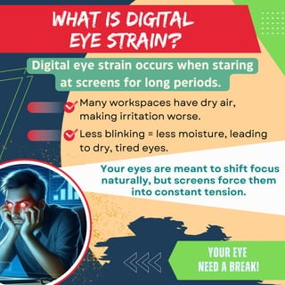 WHAT IS DIGITAL
EYE STRAIN?
Digital eye strain occurs when staring
at screens for long periods.
Your eye
need a break!
Your eye
need a break!
Your eyes are meant to shift focus
naturally, but screens force them
into constant tension.
Many workspaces have dry air,
making irritation worse.
Less blinking = less moisture, leading
to dry, tired eyes.
 