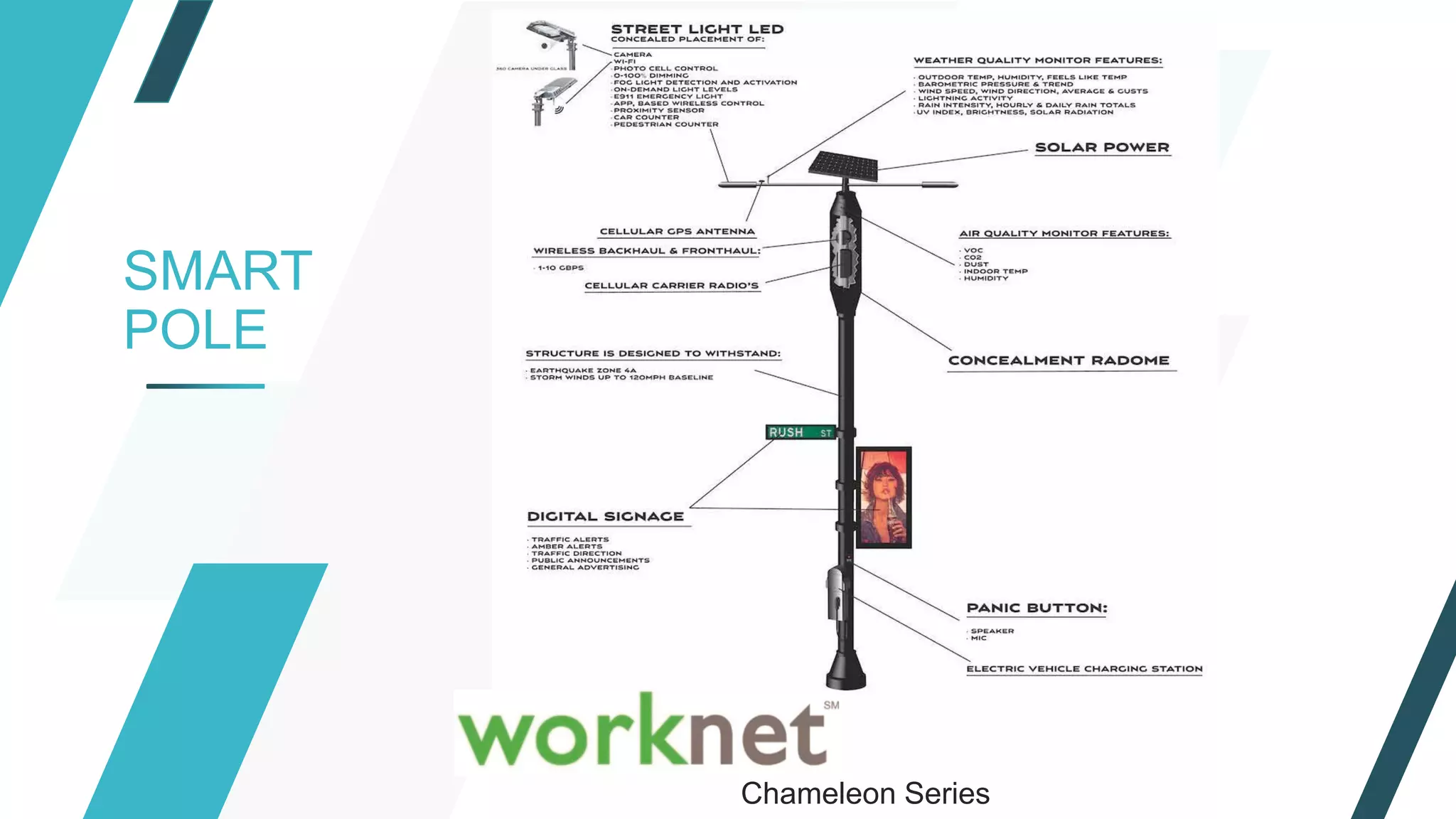 SMART
POLE
Chameleon Series
 