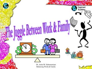 Dr. Anita M. Subramaniam
Balancing Work & Family
 