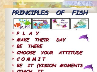 PRINCIPLES  OF  FISH   P  L  A  Y MAKE  THEIR  DAY   BE  THERE   CHOOSE  YOUR  ATTITUDE C O M M I T BE  IT  (VISION  MOMENTS) COACH  IT   