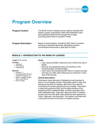 Program Overview
Program Content: Five 60-90 minute modules and two optional activities with
leader’s guides, presentation slides with embedded video,
and participant handouts that support the 23-page
Everything DiSC Work of Leaders®
Profile.
Program Description: Based on best practices, Everything DiSC Work of Leaders
connects to real-world demands, generating powerful
conversations that provide a clear path for action.
MODULE 1: INTRODUCTION TO THE WORK OF LEADERS
Length: 60-70 minutes
Activities:
 Individual
 Small Group
 Large Group
Materials:
 Handout 1.1
 Everything DiSC Work of
Leaders
®
Profile pp. 2-7
 Work of Leaders Posters
WOL-1 and WOL-2
 Post-it
®
Notes
Goals:
 Learn about the DiSC model and how it informs the role of
leader.
 Discover your leadership style and priorities on the
Everything DiSC Leadership Map.
 Learn about the Everything DiSC Work of Leaders process
and how your DiSC style influences your behavior in each
step of the process.
Activity Description:
Participants share elements of leadership most important to
them in an ice-breaker activity. Participants watch a video that
introduces the Work of Leaders, after which they read the
Cornerstone Principles and discuss key concepts. They watch
a video that introduces DiSC and the eight priorities of the
Everything DiSC Leadership Map, and then read about their
DiSC leadership style. They learn about the Work of Leaders
process and how their DiSC style influences their approach to
Vision, Alignment, and Execution. The session concludes with
a structural overview of the Work of Leaders process.
 