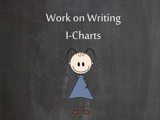 Work on Writing
I-Charts
 