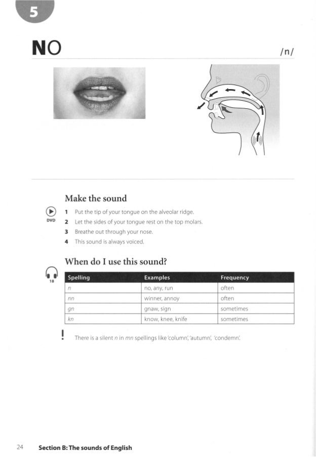 Work On Your Accent