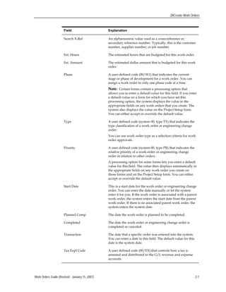 Work order management guide | PDF