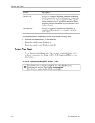 Work order management guide | PDF