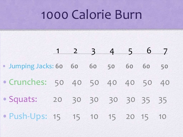 to how 1000 minutes burn in calories 30 Workout book to how 1000 minutes burn in calories 30 Workout book