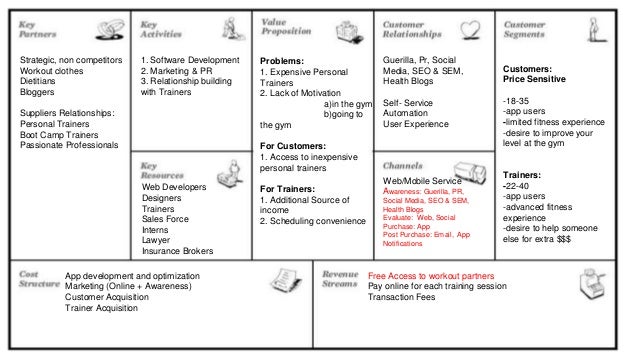 Design your own gym wear image