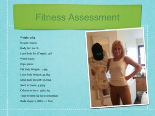 Fitness Assessment
Weight: 57kg
Height: 169cm
Body Fat: 20.1%
Lean Body Fat (Target): 15%
Waist: 64cm
Hips: 93cm
Fat Body Weight: 11.4kg
Lean Body Weight: 45.6kg
Ideal Body Weight: 53.65kg
Need to Loose: 3.35kg
Calories to burn: 25817.65
Time to burn: 52 days (2 months)
Body shape: 0.6882 —> Pear
 