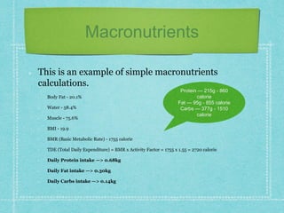 Macronutrients
This is an example of simple macronutrients
calculations.
Body Fat - 20.1%
Water - 58.4%
Muscle - 75.6%
BMI - 19.9
BMR (Basic Metabolic Rate) - 1755 calorie
TDE (Total Daily Expenditure) = BMR x Activity Factor = 1755 x 1.55 = 2720 calorie
Daily Protein intake —> 0.68kg
Daily Fat intake —> 0.30kg
Daily Carbs intake —> 0.14kg
Protein — 215g - 860
calorie
Fat — 95g - 855 calorie
Carbs — 377g - 1510
calorie
 