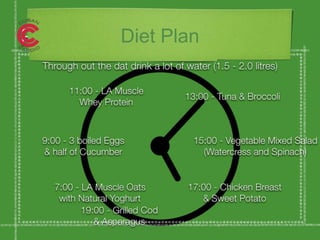 Diet Plan
 