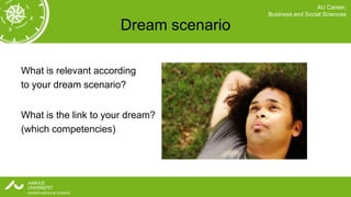 AU Career,
                                       Business and Social Sciences

                      Dream scenario

What is relevant according
to your dream scenario?


What is the link to your dream?
(which competencies)
 