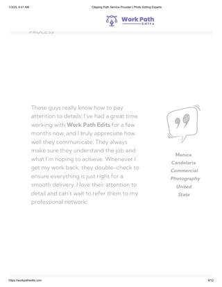 Work Path Edits | Pro Clipping Path Service Provider