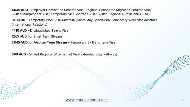 work permit in australia.pptx