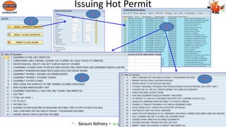 Barauni Refinery – In harmony with nature
Issuing Hot Permit
35
 