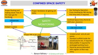 Barauni Refinery – In harmony with nature 54
Confined Space Entry Permit &
Shift wise clearance
Proper flushing and
making vessel free of
HC/ toxic gas for
handover
Proper Ventilation & lighting (24
Volts)
• Unobstructed entry & exit
points.
• Standard scaffold inside the
vessel/column etc. if required
• Dehumidifier if required for
prolonged working hours
• Stand-by person/attendant
with register at Man-way
entry.
Proper PPE to be used
OPERATION
JOB EXECUTION
PERMIT CLOSED
• Gas Testing by Operation.
• Cross-checking by F&S during
first time entry if required.
SAFETY
MONITORING
CONFINED SPACE SAFETY
 