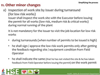 Work Permit Executor Work Permit System Conversion Course--Final.pptx