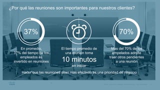 37%
En promedio,
37% del tiempo de los
empleados es
invertido en reuniones
70%
Mas del 70% de los
empelados admite
traer otros pendientes
a una reunión
El tiempo promedio de
una reunión toma
10 minutos
en iniciar
¿Por qué las reuniones son importantes para nuestros clientes?
Hacer que las reuniones sean mas efectivas es una prioridad de negocio
 