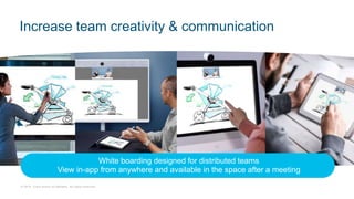 © 2019 Cisco and/or its affiliates. All rights reserved.
Increase team creativity & communication
White boarding designed for distributed teams
View in-app from anywhere and available in the space after a meeting
 