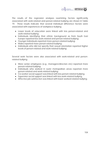 104
The results of the regression analyses examining factors significantly
associated with work-related and person-related bullying are shown in Table
19. These results indicate that several individual difference factors were
associated with experiences of workplace bullying.
• Lower levels of education were linked with less person-related and
work-related bullying;
• Individuals identifying their ethnic background as from South East
Europe reported less work-related and person-related bullying;
• Younger individuals reported more person-related bullying;
• Males reported more person-related bullying;
• Individuals who did not specify their sexual orientation reported higher
levels of person-related and work-related bullying;
Several work factors were also associated with work-related and person-
related bullying.
• More senior employees (e.g., managers/directors etc) reported more
person-related bullying;
• Individuals who worked in outer metropolitan areas reported more
person-related and work-related bullying;
• Co-worker social support was linked with less person-related bullying.
• Supervisor social support was linked with less work-related bullying.
• Affective job satisfaction was linked with lower worked-related bullying.
 