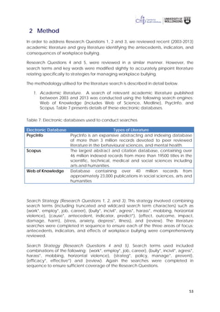 53
2 Method
In order to address Research Questions 1, 2 and 3, we reviewed recent (2003-2013)
academic literature and grey literature identifying the antecedents, indicators, and
consequences of workplace bullying.
Research Questions 4 and 5, were reviewed in a similar manner. However, the
search terms and key words were modified slightly to accurately pinpoint literature
relating specifically to strategies for managing workplace bullying.
The methodology utilised for the literature search is described in detail below.
1. Academic literature. A search of relevant academic literature published
between 2003 and 2013 was conducted using the following search engines:
Web of Knowledge (includes Web of Science, Medline), PsycInfo, and
Scopus. Table 7 presents details of these electronic databases.
Table 7: Electronic databases used to conduct searches
Electronic Database Types of Literature
PsycInfo PsycInfo is an expansive abstracting and indexing database
of more than 3 million records devoted to peer reviewed
literature in the behavioural sciences, and mental health.
Scopus The largest abstract and citation database, containing over
46 million indexed records from more than 19500 titles in the
scientific, technical, medical and social sciences including
arts and humanities.
Web of Knowledge Database containing over 40 million records from
approximately 23,000 publications in social sciences, arts and
humanities
Search Strategy (Research Questions 1, 2, and 3). This strategy involved combining
search terms (including truncated and wildcard search term characters) such as
(work*, employ*, job, career), (bully*, incivil*, agress*, harass*, mobbing, horizontal
violence), (cause*, antecedent, indicator, predict*), (effect, outcome, impact,
damage, harm), (stress, anxiety, depress*, illness), and (review). The literature
searches were completed in sequence to ensure each of the three areas of focus;
antecedents, indicators, and effects of workplace bullying were comprehensively
reviewed.
Search Strategy (Research Questions 4 and 5). Search terms used included
combinations of the following: (work*, employ*, job, career), (bully*, incivil*, agress*,
harass*, mobbing, horizontal violence), (strateg*, policy, manage*, prevent),
(efficacy*, effective*) and (review). Again the searches were completed in
sequence to ensure sufficient coverage of the Research Questions.
 