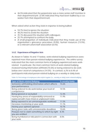 98
• 46.5% indicated that the perpetrator was a more senior staff member in
their department/unit; 22.8% indicated they had been bullied by a co-
worker from their department/unit.
When asked what action they took in response to being bullied:
• 54.7% tried to ignore the situation;
• 48.2% tried to avoid the situation;
• 35.1% discussed the situation with colleagues;
• 25.7% attempted to confront the bully.
• A small proportion of individuals indicated that they made use of the
organisation’s grievance procedure (9.0%), human resources (13.5%),
or a relevant union/staff association (6.5%).
1.4.2 Experiences of Negative Acts
As shown in Tables 16 and 17 below, work-related bullying experiences were
reported more than person-related bullying experiences. The online survey
indicated that the most common forms of bullying experienced were work-
related. In particular, the most common forms of work-related bullying
involved having information withheld (15.6%) or being ordered to do work
below one’s level of competence (14.5%). In contrast, 6.2% to 8.4% of
participants indicated person-related bullying on a weekly or daily basis.
Table 16. Percentage of employees who report regular (i.e., weekly or daily) work-related bullying.
Type of Work-related Bullying % weekly/daily
Someone withholding information which affects
your performance
15.6%
Being ordered to do work below your level of
competence
14.5%
Being ignored or excluded 12.4%
Having key areas of responsibility removed or
replaced with more trivial or unpleasant tasks
11.9%
Being exposed to an unmanageable workload 11.5%
Excessive monitoring or your work 11.1%
Having your opinions ignored 10.7%
Being given tasks with unreasonable deadlines 10.6%
Pressure not to claim something to which by right
you are entitled
8.3%
Being humiliated or ridiculed in connection with
your work
8.0%
 