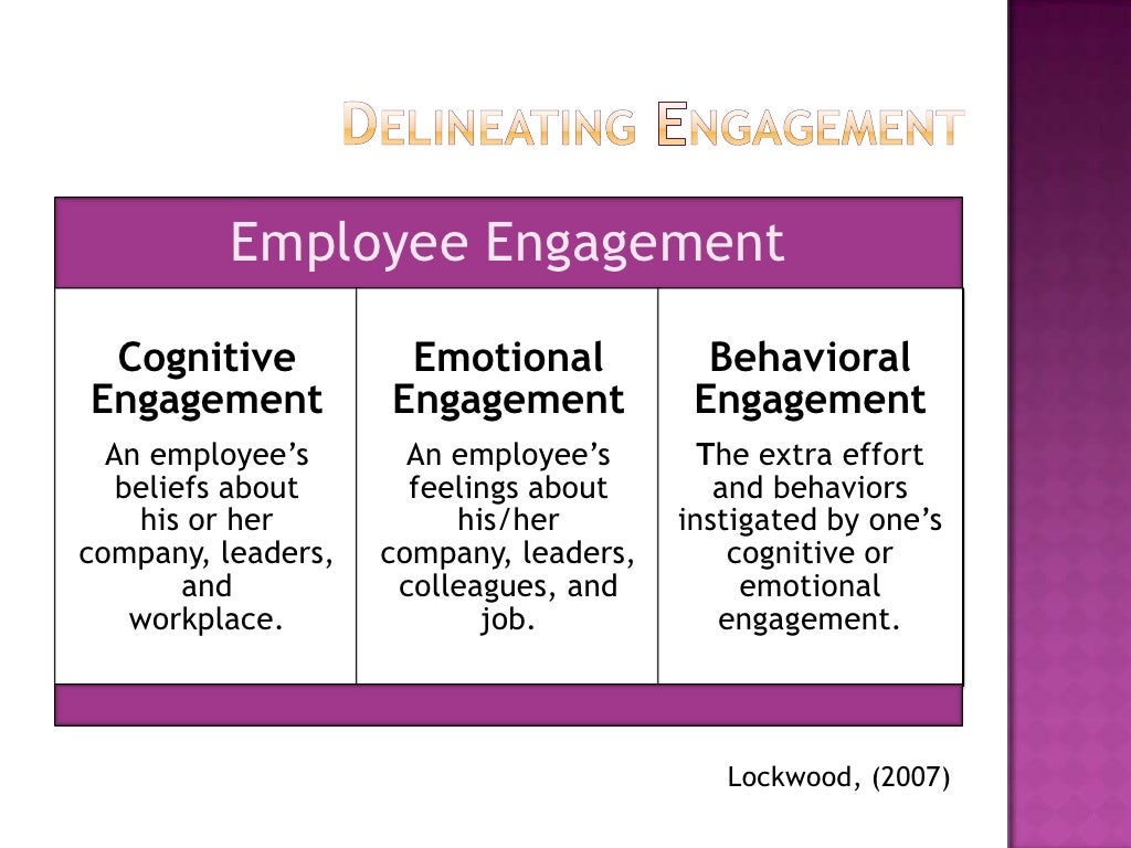 Workplace Engagement