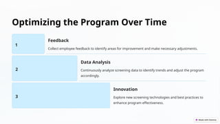 Optimizing the Program Over Time
1
Feedback
Collect employee feedback to identify areas for improvement and make necessary adjustments.
2
Data Analysis
Continuously analyze screening data to identify trends and adjust the program
accordingly.
3
Innovation
Explore new screening technologies and best practices to
enhance program effectiveness.
 