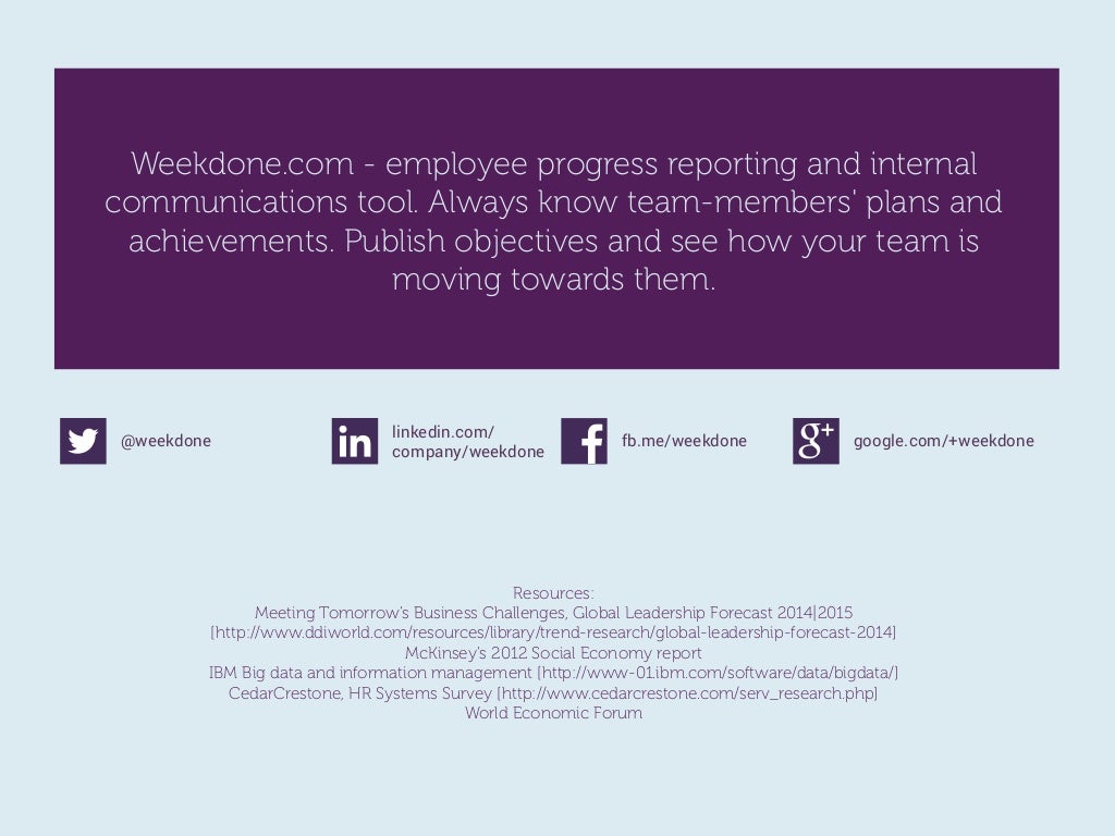 weekdone com employee progress reporting