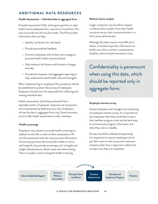 A TOOLKIT FOR MINNESOTA EMPLOYERS 13
Secure Leadership Support
Convene
Wellness
Committee
Develop Vision
and Brand
Conduct
Assessments
Develop and
Implement Program
Evaluate
A D D I T I O N A L D ATA R E S O U R C E S
Medical claims analysis
Larger companies may be able to request
a medical claims analysis from their health
insurance carrier, their insurance broker or a
third-party administrator.
Although this data may be more difficult to
obtain, it includes important information on
health care claims, workers’ compensation,
disability claims and pharmaceutical costs.
Health screenings
Employers may choose to provide health screenings in
addition to the HA in order to allow employees to fill
out the assessment with the most accurate information.
Community partners like local public health or clinics
and hospitals may provide screenings such as height and
weight, blood pressure, blood values and other testing.
There is usually a cost to doing the health screening.
Employee interest survey
Assess employees and managers by conducting
an employee interest survey. It is important to
ask employees what they would like to see in
their wellness program, what are the best ways
to communicate program information and
what they view as valuable.
Surveys should be collected anonymously.
It is important to instruct employees not to
put their name on the survey and make sure
someone other than a supervisor collects the
surveys once they are completed.
Health Assessment – Individual data in aggregate form
A health assessment (HA), which gives specifics on what
health issues employees face, requires an investment. The
cost to provide one will vary by vendor. The HA provides
information that can help:
•	 Identify risk factors for individuals
•	 Provide personalized feedback
•	 Connect employees with at least one strategy to
promote health and/or prevent disease
•	 Help measure risk factors and biometric changes
annually
•	 Provide the employer with aggregate reporting to
help understand overall health risks and strengths.
When implementing an employee HA, procedures should
be established to protect the privacy of employees.
Employers should never be responsible for collecting and
viewing individual data.
Health assessments should be purchased from a
reputable vendor. Employees’ responses are anonymous
and are protected by federal privacy laws. Employers
will see the data in aggregate form only. Some insurance
carriers offer health assessments to their members.
Confidentiality is paramount
when using this data, which
should be reported only in
aggregate form.
 
