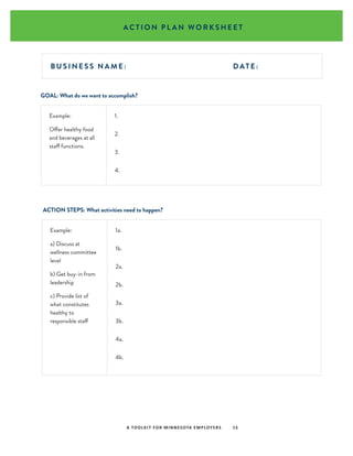 A C T I O N P L A N W O R K S H E E T
B U S I N E S S N A M E :	 D AT E :
GOAL: What do we want to accomplish?
Example:
Offer healthy food
and beverages at all
staff functions.
1.
2.
3.
4.
ACTION STEPS: What activities need to happen?
Example:
a) Discuss at
wellness committee
level
b) Get buy-in from
leadership
c) Provide list of
what constitutes
healthy to
responsible staff
1a.
1b.
2a.
2b.
3a.
3b.
4a.
4b.
A TOOLKIT FOR MINNESOTA EMPLOYERS 15
 