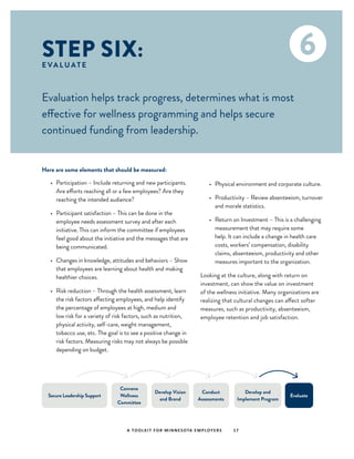 STEP SIX:
A TOOLKIT FOR MINNESOTA EMPLOYERS 17
6
Secure Leadership Support
Convene
Wellness
Committee
Develop Vision
and Brand
Conduct
Assessments
Develop and
Implement Program
Evaluate
E VA LUAT E
Evaluation helps track progress, determines what is most
effective for wellness programming and helps secure
continued funding from leadership.
Here are some elements that should be measured:
•	 Physical environment and corporate culture.
•	 Productivity – Review absenteeism, turnover
and morale statistics.
•	 Return on Investment – This is a challenging
measurement that may require some
help. It can include a change in health care
costs, workers’ compensation, disability
claims, absenteeism, productivity and other
measures important to the organization.
Looking at the culture, along with return on
investment, can show the value on investment
of the wellness initiative. Many organizations are
realizing that cultural changes can affect softer
measures, such as productivity, absenteeism,
employee retention and job satisfaction.
•	 Participation – Include returning and new participants.
Are efforts reaching all or a few employees? Are they
reaching the intended audience?
•	 Participant satisfaction – This can be done in the
employee needs assessment survey and after each
initiative. This can inform the committee if employees
feel good about the initiative and the messages that are
being communicated.
•	 Changes in knowledge, attitudes and behaviors – Show
that employees are learning about health and making
healthier choices.
•	 Risk reduction – Through the health assessment, learn
the risk factors affecting employees, and help identify
the percentage of employees at high, medium and
low risk for a variety of risk factors, such as nutrition,
physical activity, self-care, weight management,
tobacco use, etc. The goal is to see a positive change in
risk factors. Measuring risks may not always be possible
depending on budget.
 