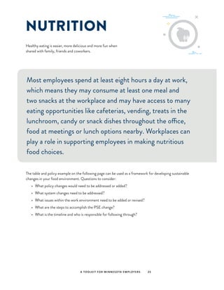A TOOLKIT FOR MINNESOTA EMPLOYERS 25
NUTRITION
Healthy eating is easier, more delicious and more fun when
shared with family, friends and coworkers.
Most employees spend at least eight hours a day at work,
which means they may consume at least one meal and
two snacks at the workplace and may have access to many
eating opportunities like cafeterias, vending, treats in the
lunchroom, candy or snack dishes throughout the office,
food at meetings or lunch options nearby. Workplaces can
play a role in supporting employees in making nutritious
food choices.
The table and policy example on the following page can be used as a framework for developing sustainable
changes in your food environment. Questions to consider:
•	 What policy changes would need to be addressed or added?
•	 What system changes need to be addressed?
•	 What issues within the work environment need to be added or revised?
•	 What are the steps to accomplish the PSE change?
•	 What is the timeline and who is responsible for following through?
 