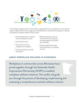 A well-designed workplace wellness initiative offers an organizational structure and physical environment that
supports employee health and encourages positive lifestyle behaviors. Some benefits to employers in offering
a comprehensive workplace wellness initiative include:
A B O U T W O R K P L A C E W E L L N E S S I N M I N N E S O TA
Workplaces in communities across Minnesota have
joined together through the Statewide Health
Improvement Partnership (SHIP) to establish
workplace wellness initiatives. This toolkit will guide
you through the process of developing, implementing and
evaluating a comprehensive worksite wellness initiative.
•	 Decreased absenteeism, employee
turnover and health care costs
•	 Improved productivity
•	 Improved time and stress
management for employees
•	 Increased employee recruitment
and retention
•	 Bolstered employee morale and
commitment to the company by
showing management cares about
their well-being
•	 Enhanced organizational image,
which helps make you an employer
of choice
A TOOLKIT FOR MINNESOTA EMPLOYERS 3
 