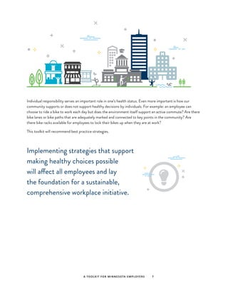A TOOLKIT FOR MINNESOTA EMPLOYERS 7
Individual responsibility serves an important role in one’s health status. Even more important is how our
community supports or does not support healthy decisions by individuals. For example: an employee can
choose to ride a bike to work each day but does the environment itself support an active commute? Are there
bike lanes or bike paths that are adequately marked and connected to key points in the community? Are
there bike racks available for employees to lock their bikes up when they are at work?
This toolkit will recommend best practice strategies.
Implementing strategies that support
making healthy choices possible
will affect all employees and lay
the foundation for a sustainable,
comprehensive workplace initiative.
 