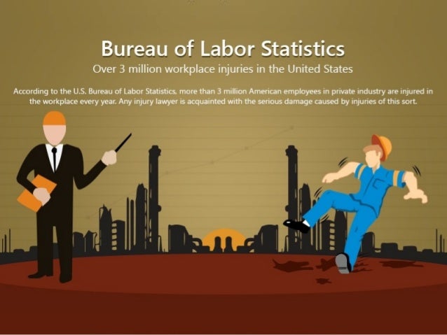 Bureau Of Labor Statistics Over 3 Million Workplace Injuries In The U