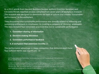 Workplace Accountability: How Effective Managers Create a Culture of ...
