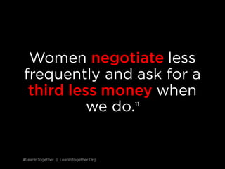 #LeanInTogether | LeanInTogether.Org
SOLUTION
4 ENCOURAGE WOMEN TO GO FOR IT
SITUATION
Because female performance is frequently underestimated, women
need to work harder to prove we’re just as capable.
11
Because the
workplace is harder on women—and we are harder on ourselves—our
confidence often erodes. As a result, many women are less likely to
put themselves forward for promotions or negotiate.
Look for opportunities to boost your female coworkers’ confidence
and encourage them to go for it. If a woman says she’s not ready for
a new project or position, remind her of what she’s already
accomplished. When it’s time to negotiate, encourage her to ask for
more and role-play with her to prepare for the discussion.
 