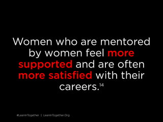 #LeanInTogether | LeanInTogether.Org
SOLUTION
6 MENTOR AND SPONSOR OTHER WOMEN
Mentorship and sponsorship are key drivers of success, but
unfortunately women often miss out. Women are less likely to have
mentors who advocate for and promote them, and this type of
sponsorship is ultimately what opens doors and creates
opportunities.
14
Commit the time and energy to mentor another woman. If you’re
early in your career, don’t underestimate the value of your input—
you may have just been through what a woman starting out is
experiencing. If you’re more senior, go beyond offering advice and
use your influence to advocate for your mentee.
SITUATION
 