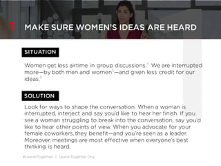 #LeanInTogether | LeanInTogether.Org
1SITUATION
Women get less airtime in group discussions.2.
We are interrupted
more—by both men and women3
—and given less credit for our
ideas.4
Look for ways to shape the conversation. When a woman is
interrupted, interject and say you’d like to hear her finish. If you
see a woman struggling to break into the conversation, say you’d
like to hear other points of view. When you advocate for your
female coworkers, they benefit—and you’re seen as a leader.
Moreover, meetings are most effective when everyone’s best
thinking is heard.
SOLUTION
1 MAKE SURE WOMEN’S IDEAS ARE HEARD
 