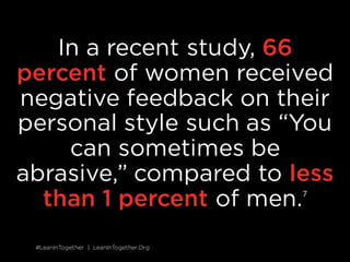 #LeanInTogether | LeanInTogether.Org
2 CHALLENGE THE LIKEABILITY PENALTY
SITUATION
Men are expected to be assertive, so co...