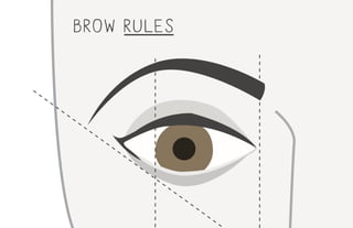brow rules
 