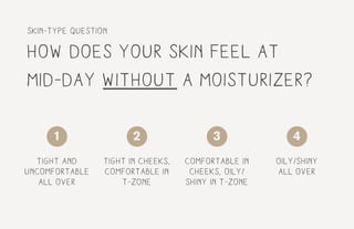 skin-type question
How does your skin feel at
mid-day without a moisturizer?
tight and
uncomfortable
all over
tight in cheeks,
comfortable in
t-zone
comfortable in
cheeks, oily/
shiny in t-zone
Oily/shiny
all over
1 2 3 4
 